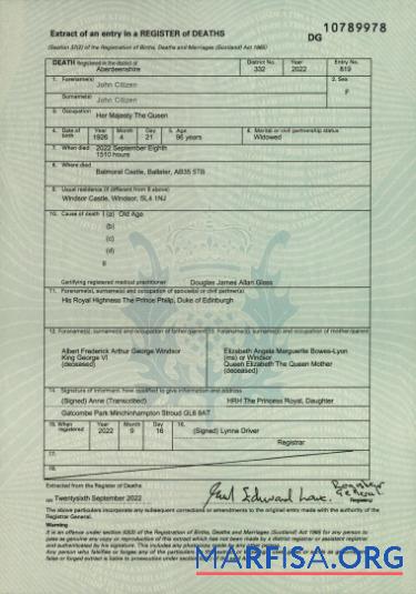 Realistic Scotland Register of deaths death certificate download for verification